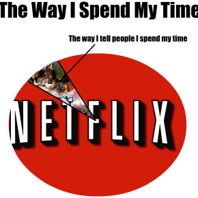 How I Spend My Free&nbsp;Time